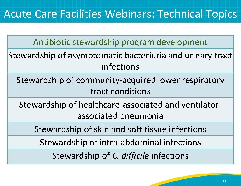 Acute Care Facilities Webinars: Technical Topics Antibiotic stewardship program development Stewardship of asymptomatic bacteriuria