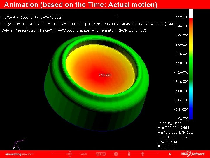 Animation (based on the Time: Actual motion) 22 