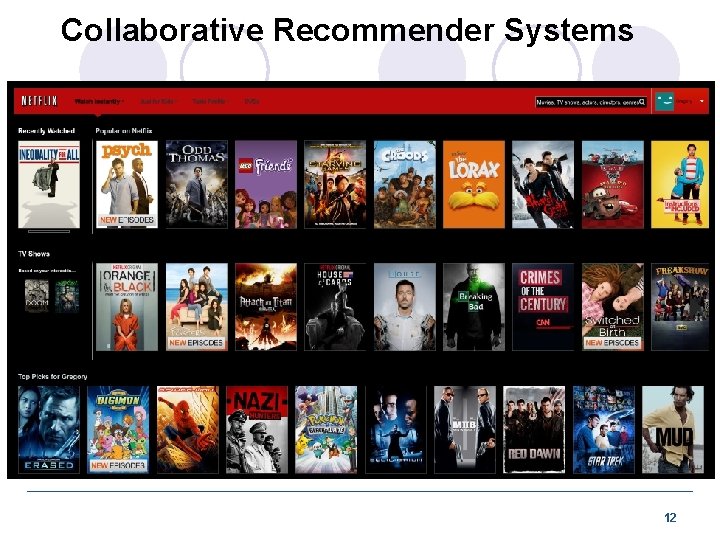 Collaborative Recommender Systems 12 