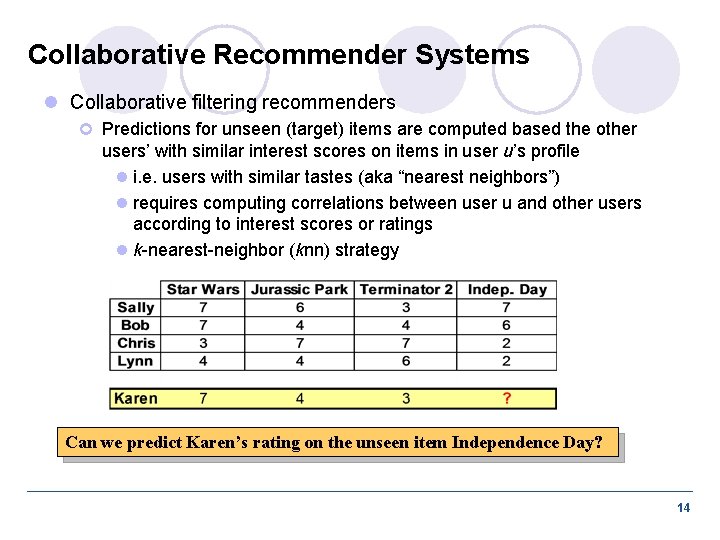 Collaborative Recommender Systems l Collaborative filtering recommenders ¢ Predictions for unseen (target) items are