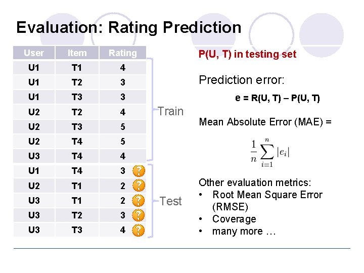 Evaluation: Rating Prediction User Item Rating U 1 T 1 4 U 1 T
