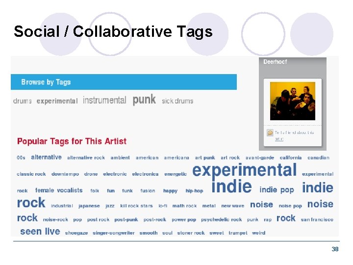 Social / Collaborative Tags 38 