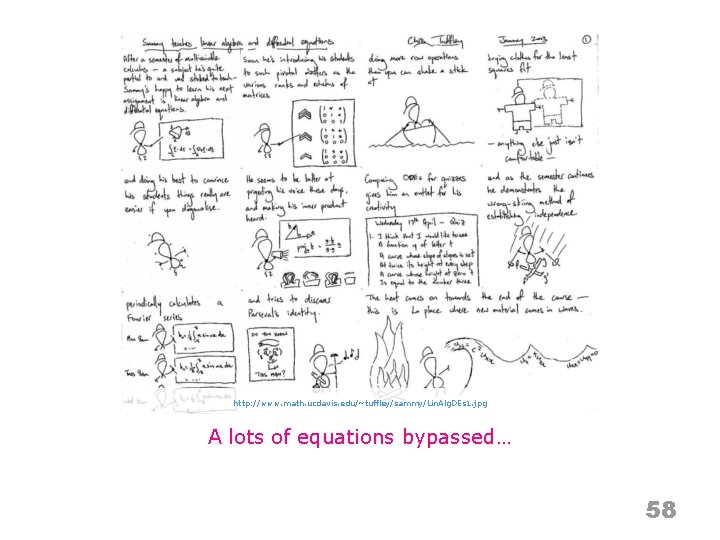 http: //www. math. ucdavis. edu/~tuffley/sammy/Lin. Alg. DEs 1. jpg A lots of equations bypassed…