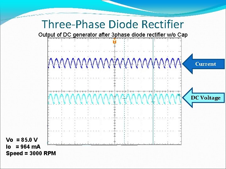 Three-Phase Diode Rectifier Output of DC generator after 3 phase diode rectifier w/o Cap