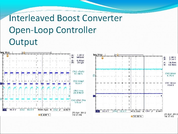 Interleaved Boost Converter Open-Loop Controller Output 