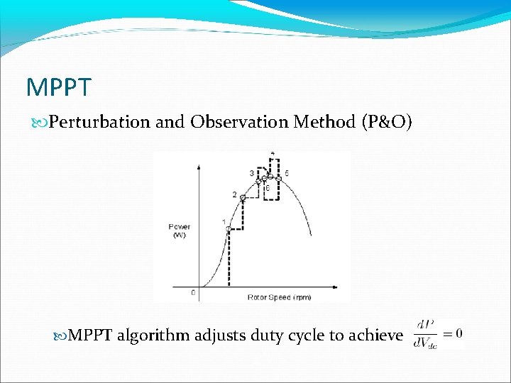 MPPT Perturbation and Observation Method (P&O) MPPT algorithm adjusts duty cycle to achieve 