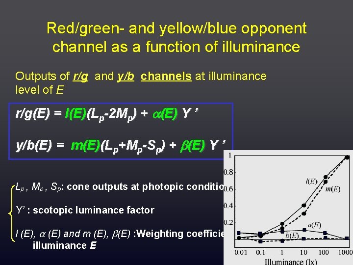 Red/green- and yellow/blue opponent channel as a function of illuminance Outputs of r/g and