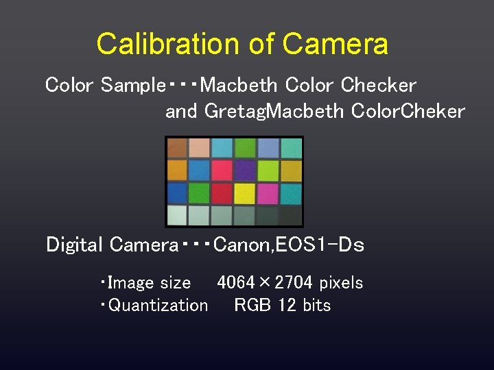 Calibration of Camera Color Sample・・・Macbeth Color Checker and Gretag. Macbeth Color. Cheker Digital Camera・・・Canon,