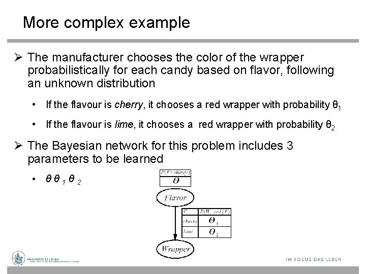 More complex example The manufacturer chooses the color of the wrapper probabilistically for each