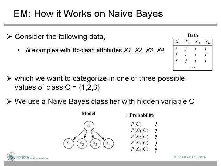 EM: How it Works on Naive Bayes Consider the following data, • N examples