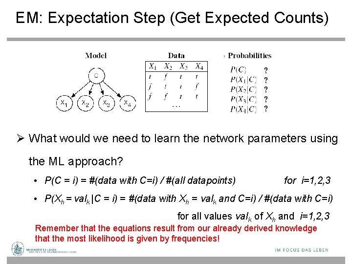 EM: Expectation Step (Get Expected Counts) ? ? ? What would we need to