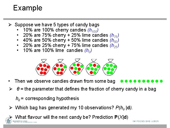 Example Suppose we have 5 types of candy bags • 10% are 100% cherry