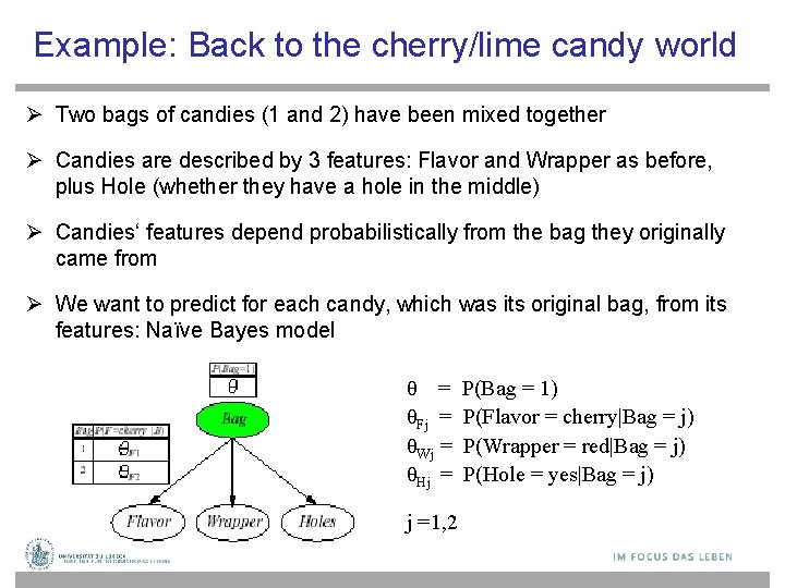 Example: Back to the cherry/lime candy world Two bags of candies (1 and 2)