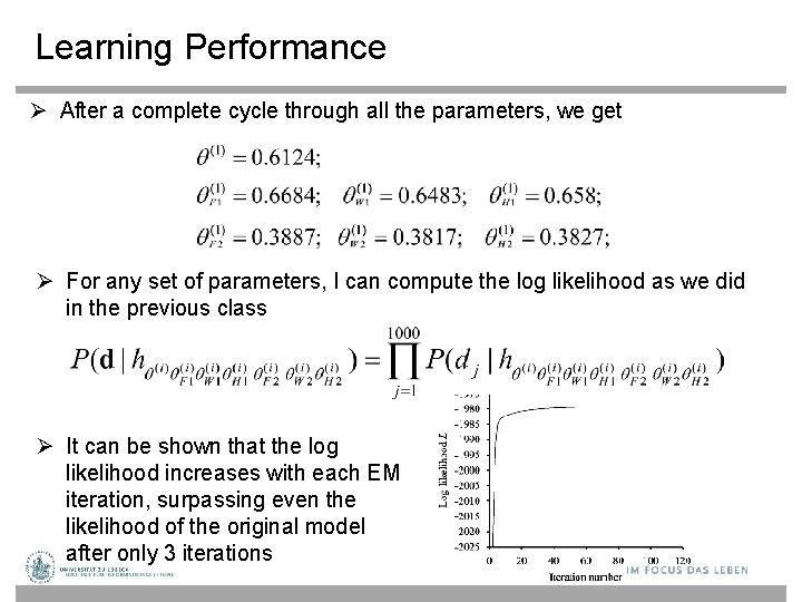 Learning Performance After a complete cycle through all the parameters, we get For any