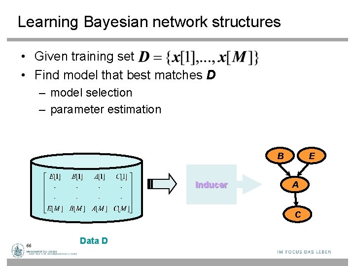 Learning Bayesian network structures • Given training set • Find model that best matches