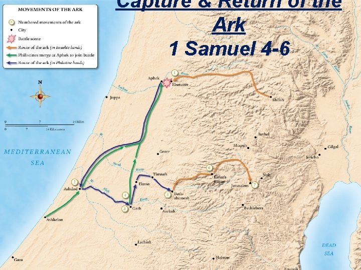 Capture & Return of the Ark 1 Samuel 4 -6 