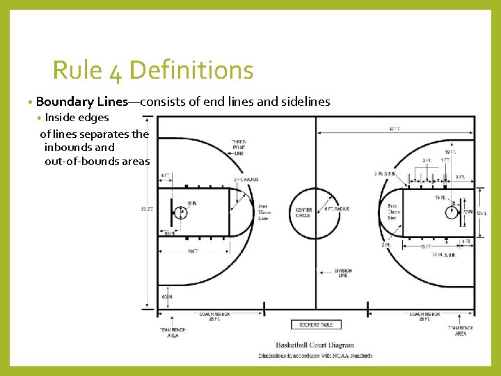 Rule 4 Definitions • Boundary Lines—consists of end lines and sidelines • Inside edges