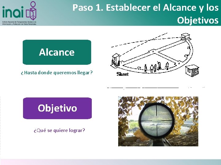 Paso 1. Establecer el Alcance y los Objetivos Alcance ¿Hasta donde queremos llegar? Objetivo