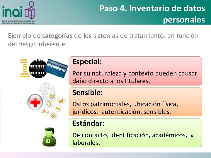 Paso 4. Inventario de datos personales Ejemplo de categorías de los sistemas de tratamiento,