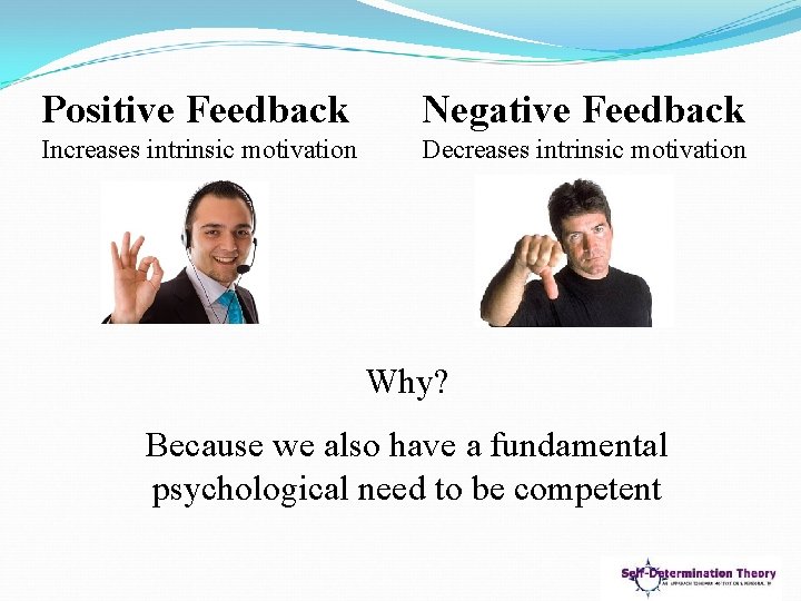 Positive Feedback Negative Feedback Increases intrinsic motivation Decreases intrinsic motivation Why? Because we also