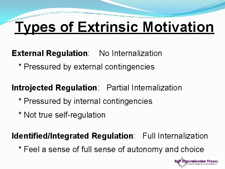 Types of Extrinsic Motivation External Regulation: No Internalization * Pressured by external contingencies Introjected