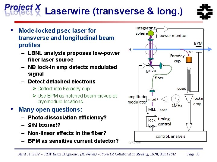 Laserwire (transverse & long. ) • Mode-locked psec laser for transverse and longitudinal beam