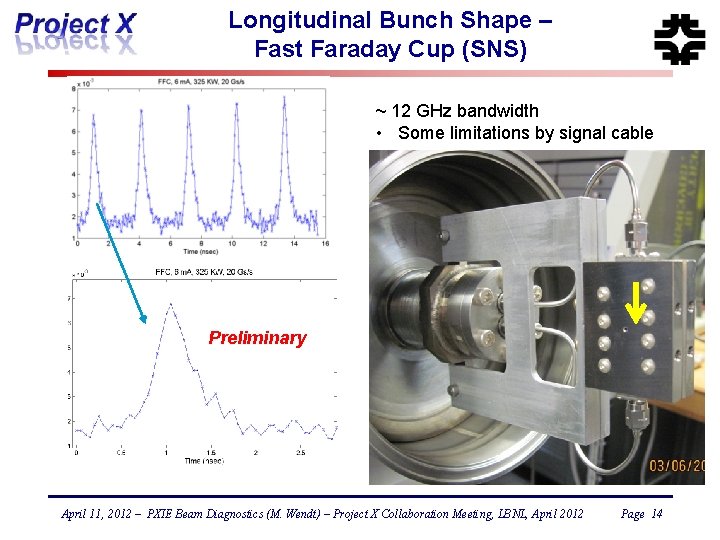 Longitudinal Bunch Shape – Fast Faraday Cup (SNS) ~ 12 GHz bandwidth • Some