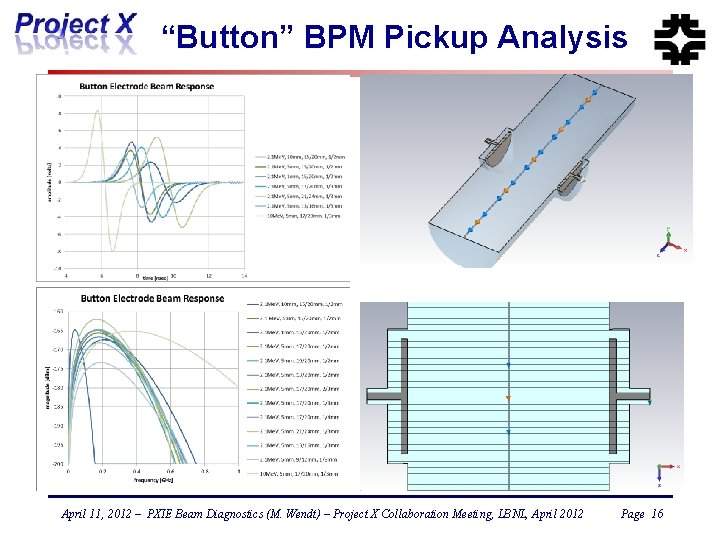 “Button” BPM Pickup Analysis April 11, 2012 – PXIE Beam Diagnostics (M. Wendt) –