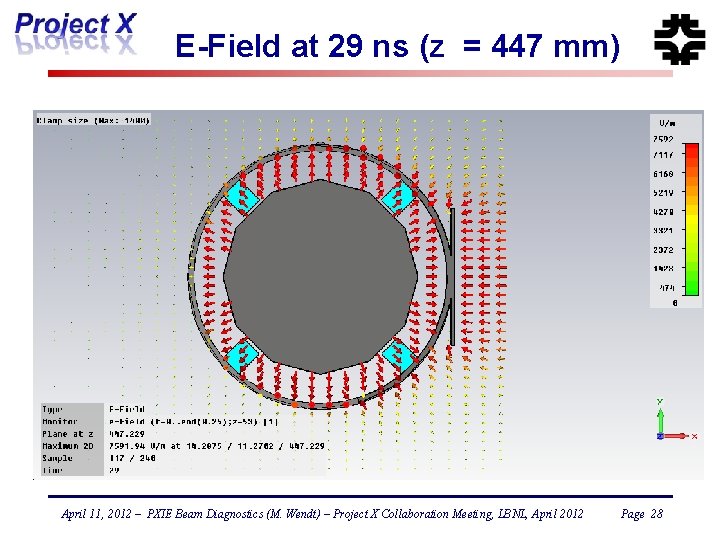 E-Field at 29 ns (z = 447 mm) April 11, 2012 – PXIE Beam