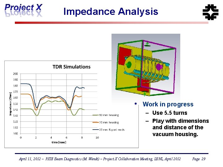 Impedance Analysis • Work in progress – Use 5. 5 turns – Play with