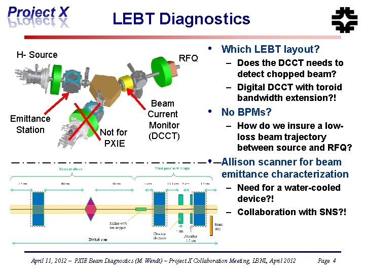 LEBT Diagnostics H- Source Emittance Station RFQ Not for PXIE Beam Current Monitor (DCCT)