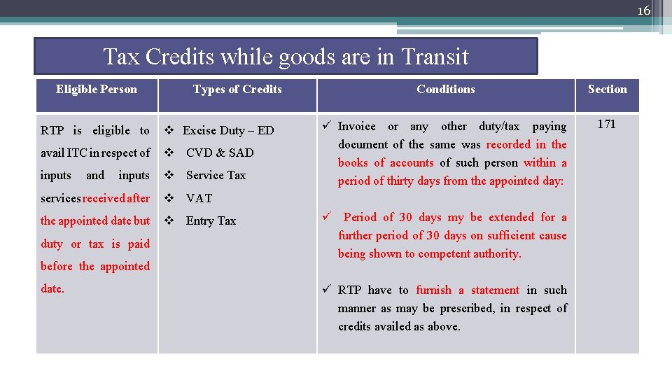 16 Tax Credits while goods are in Transit Eligible Person Types of Credits RTP
