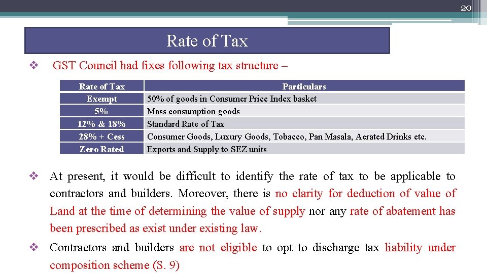 20 Rate of Tax v GST Council had fixes following tax structure – Rate