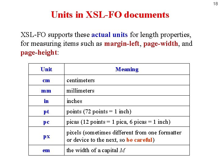 18 Units in XSL-FO documents XSL-FO supports these actual units for length properties, for