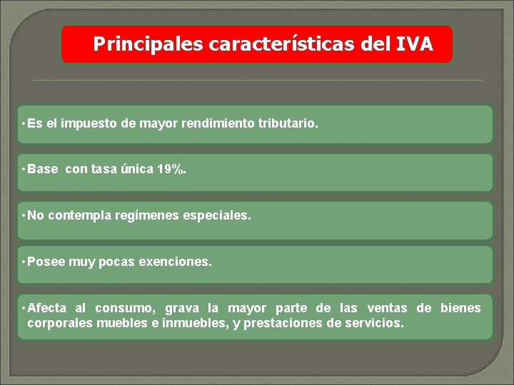 Principales características del IVA • Es el impuesto de mayor rendimiento tributario. • Base