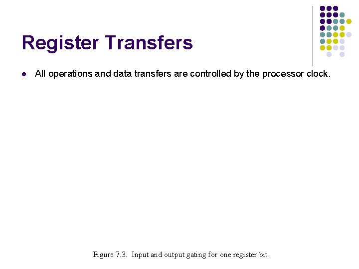 Register Transfers l All operations and data transfers are controlled by the processor clock.