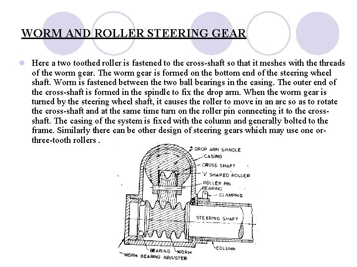 WORM AND ROLLER STEERING GEAR l Here a two toothed roller is fastened to