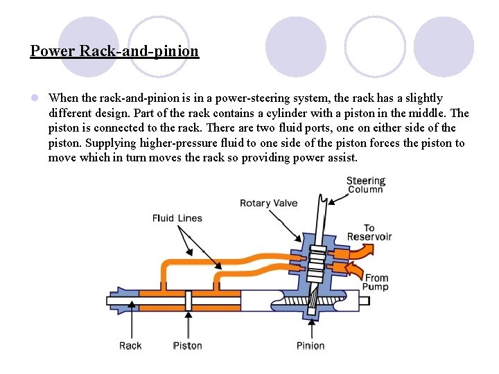 Power Rack-and-pinion l When the rack-and-pinion is in a power-steering system, the rack has