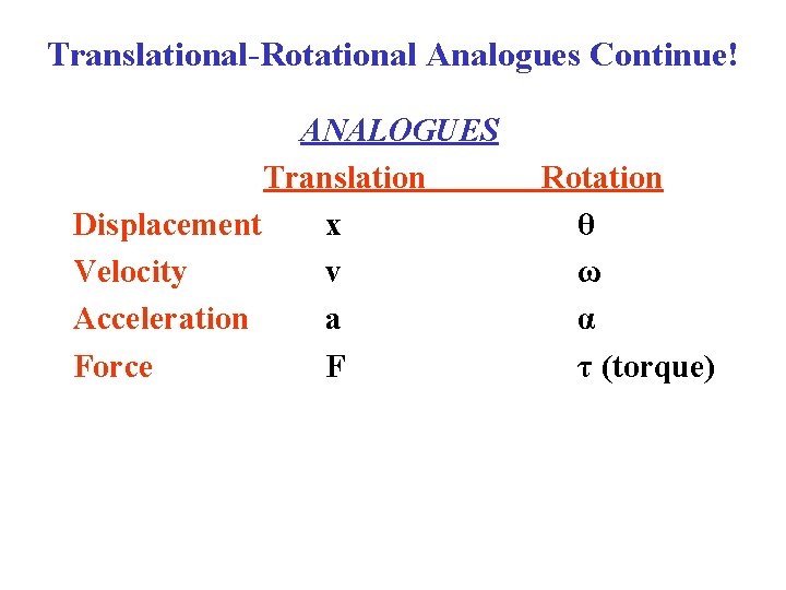 Translational-Rotational Analogues Continue! ANALOGUES Translation Displacement x Velocity v Acceleration a Force F Rotation Translational-Rotational Analogues Continue! ANALOGUES Translation Displacement x Velocity v Acceleration a Force F Rotation