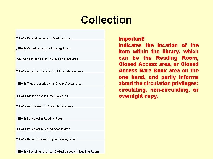 Collection (SEAS) Circulating copy in Reading Room (SEAS) Overnight copy in Reading Room (SEAS)