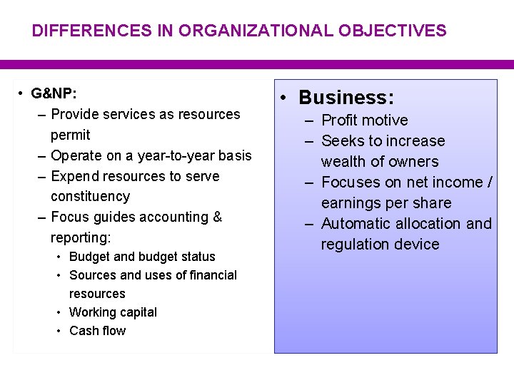 DIFFERENCES IN ORGANIZATIONAL OBJECTIVES • G&NP: – Provide services as resources permit – Operate