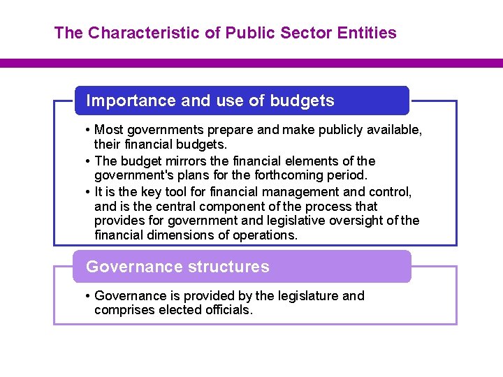 The Characteristic of Public Sector Entities Importance and use of budgets • Most governments