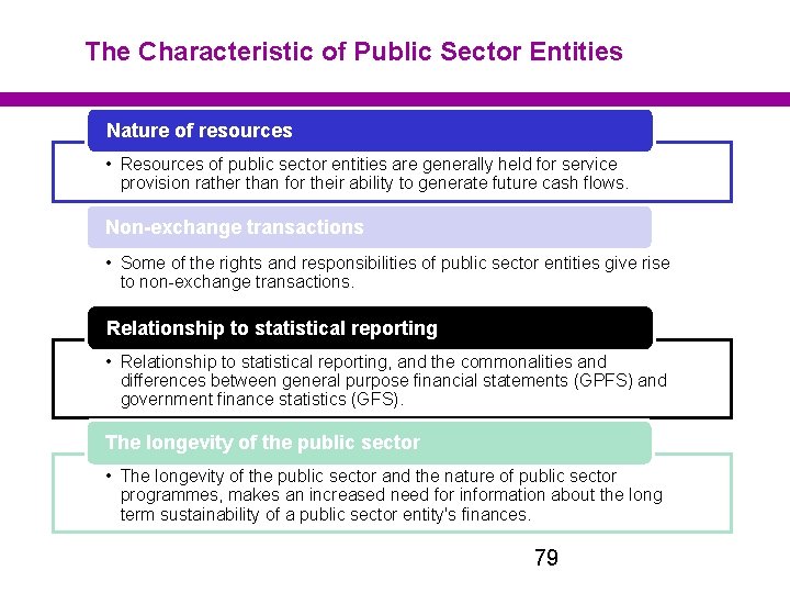 The Characteristic of Public Sector Entities Nature of resources • Resources of public sector