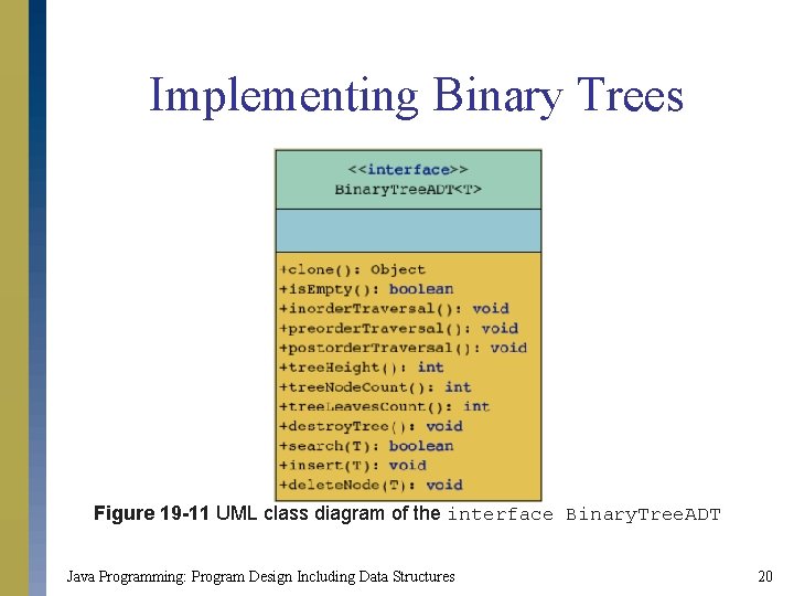 Implementing Binary Trees Figure 19 -11 UML class diagram of the interface Binary. Tree.