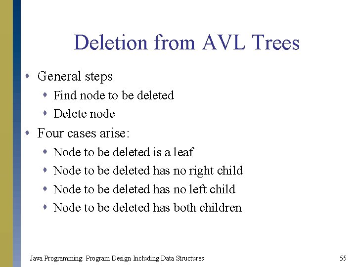 Deletion from AVL Trees s General steps s Find node to be deleted s