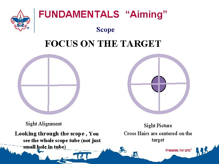 FUNDAMENTALS “Aiming” Scope FOCUS ON THE TARGET Sight Alignment Looking through the scope ,