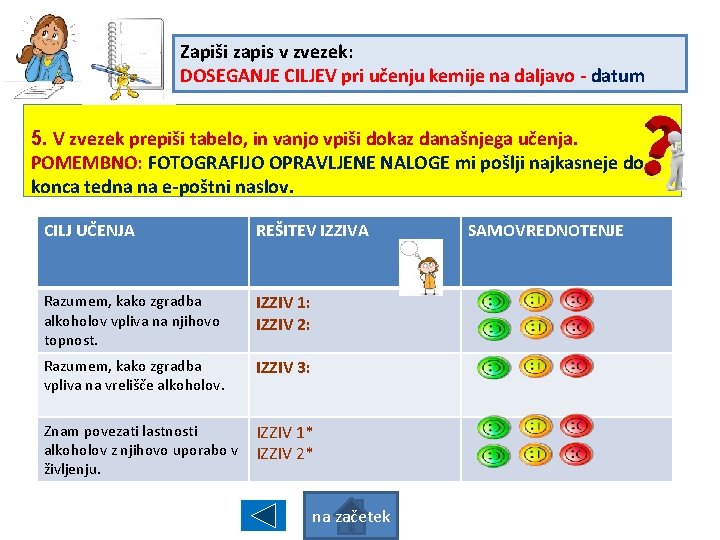 Zapiši zapis v zvezek: DOSEGANJE CILJEV pri učenju kemije na daljavo - datum 5.