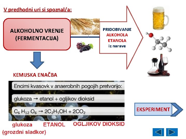 V predhodni uri si spoznal/a: ALKOHOLNO VRENJE (FERMENTACIJA) PRIDOBIVANJE ALKOHOLA ETANOLA iz narave KEMIJSKA