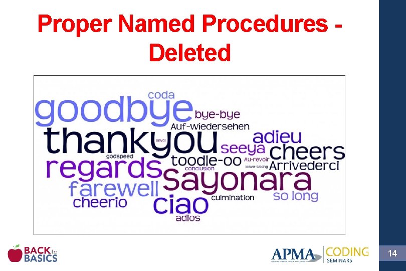 Proper Named Procedures Deleted 14 