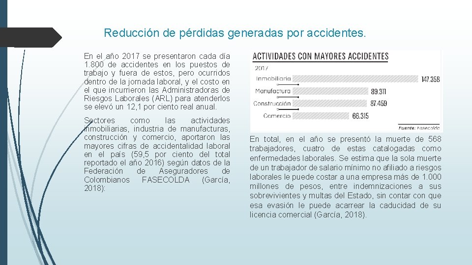 Reducción de pérdidas generadas por accidentes. En el año 2017 se presentaron cada día